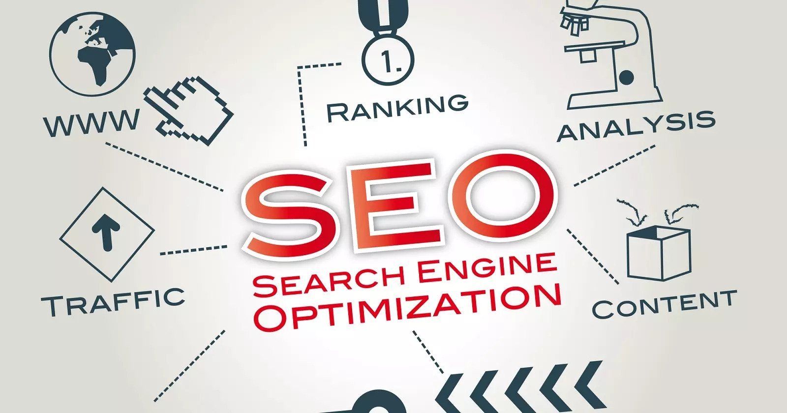 Link Building Strategies: Boosting Your Website’s Authority and SEO Ranking